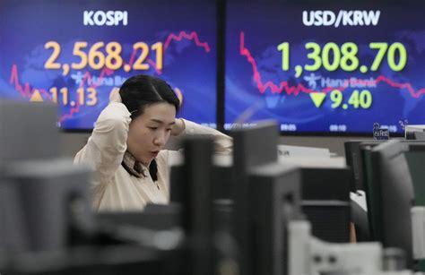 Stock market today: Asia follows Wall St up on hopes Fed will ease off rate hikes